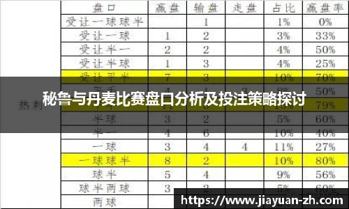 伟德体育国际